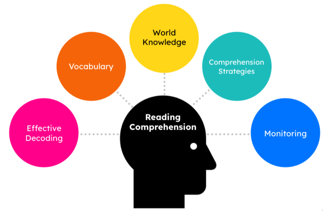 Your Image Description