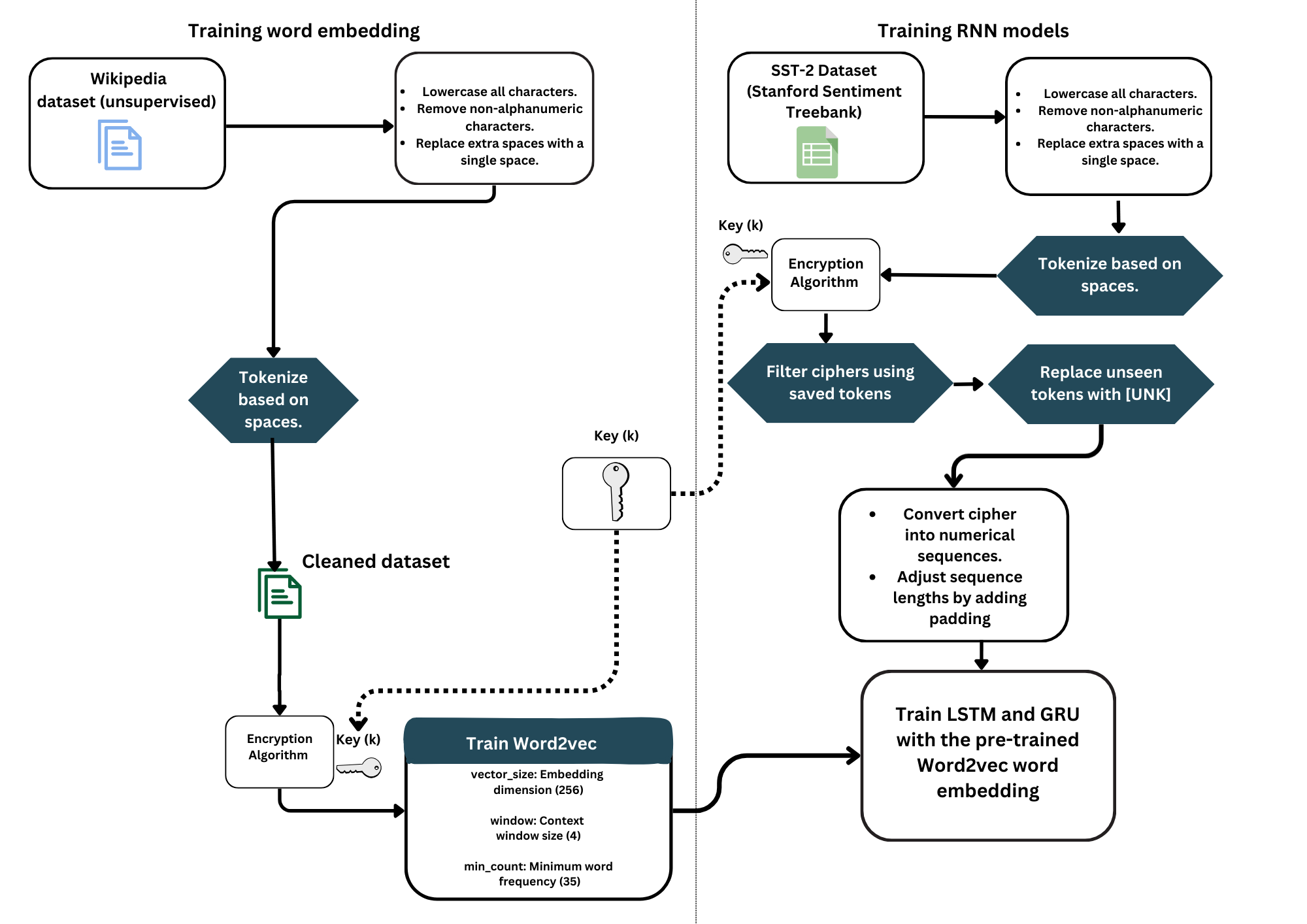 Your Image Description